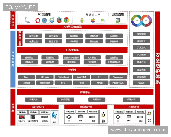 5g游戏对移动端游戏行业的深远影响与创新应用场景探索